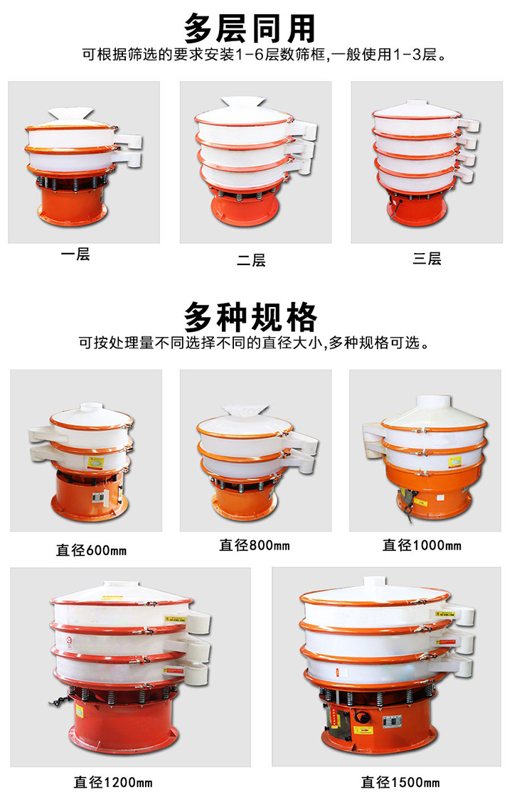 塑料振動篩層數(shù)可達(dá)4層，型號為400mm-1800mm