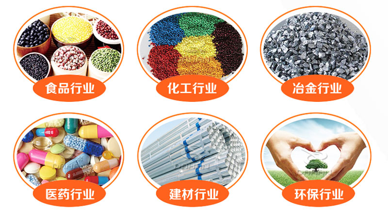 振動篩分機(jī)適用行業(yè) 振動篩分機(jī)適用行業(yè)