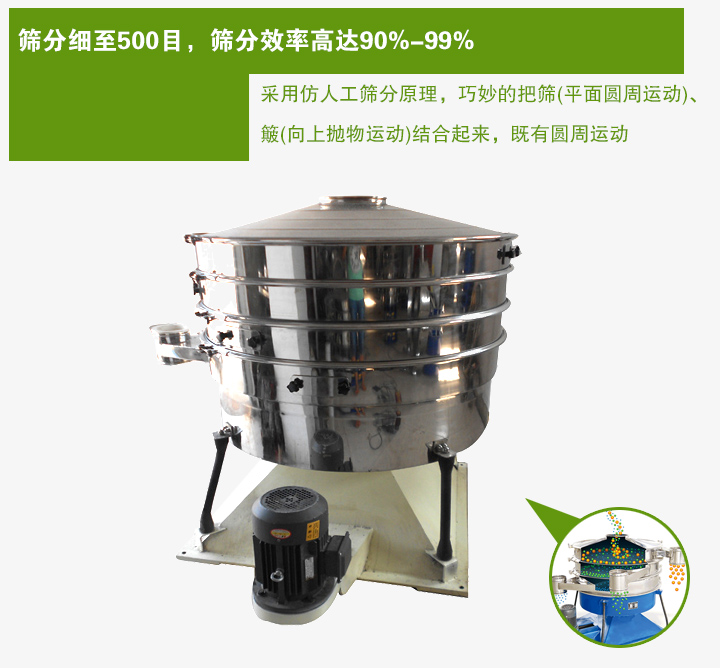 搖動(dòng)篩采用仿人工篩分原理，巧妙的把篩(平面圓周運(yùn)動(dòng))、 簸(向上拋物運(yùn)動(dòng))結(jié)合起來(lái)，既有圓周運(yùn)動(dòng)